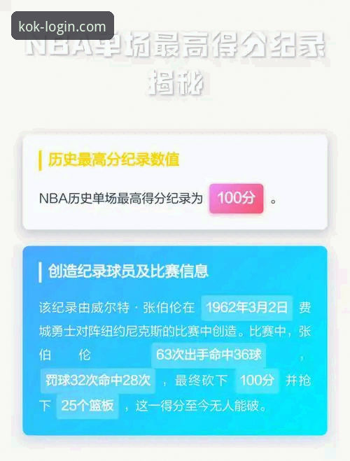 尼克斯队史季后赛单场得分纪录怎么来的？在kok全站体育平台复盘这场140-89大胜